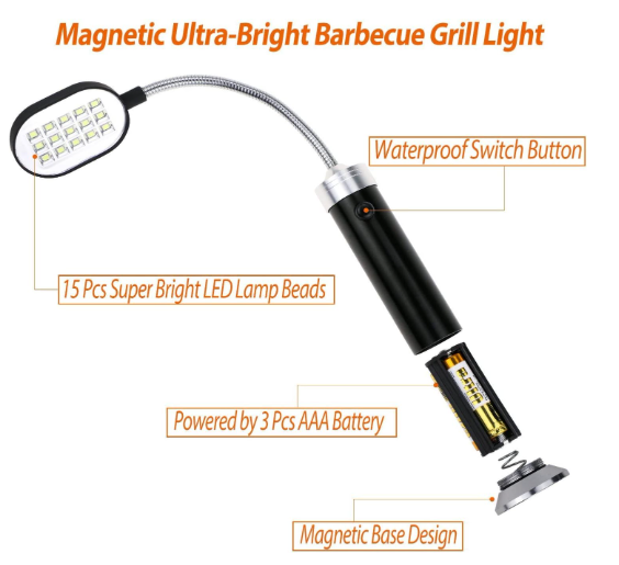 Outset Rotating BBQ Grill Light – Clip-On LED Barbecue Lamp