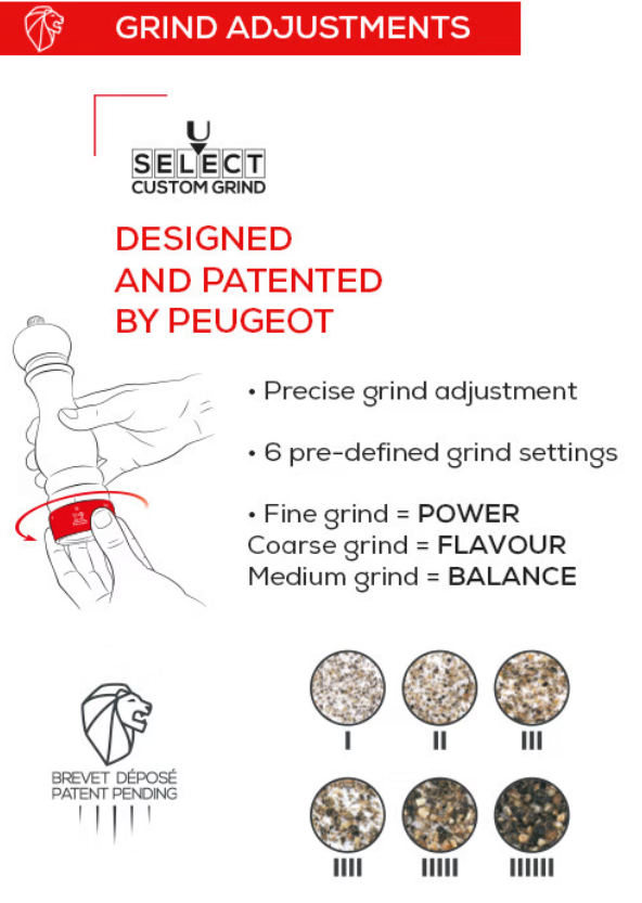 Peugeot Paris U’Select White Lacquer Salt and Pepper Mill Set - 7” / 18 cm