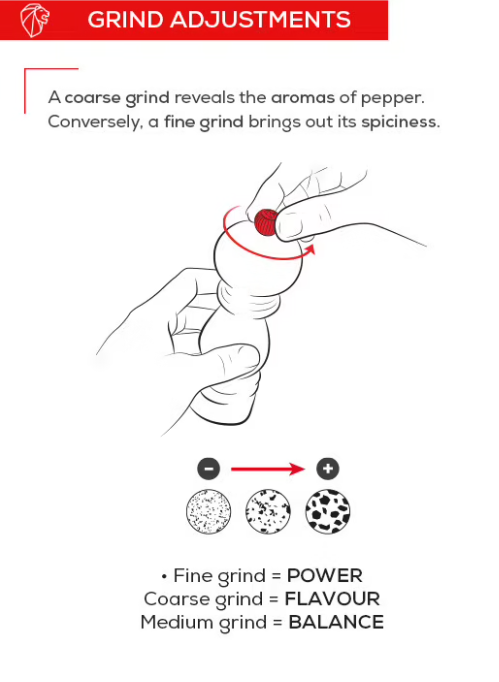 Peugeot Paris Antique 18cm Pepper Mill by Kitchen Niche