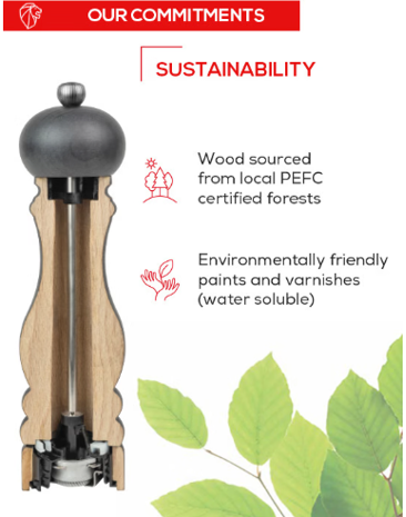 Peugeot Paris U’Select Graphite Pepper Mill – 15 cm / 6"