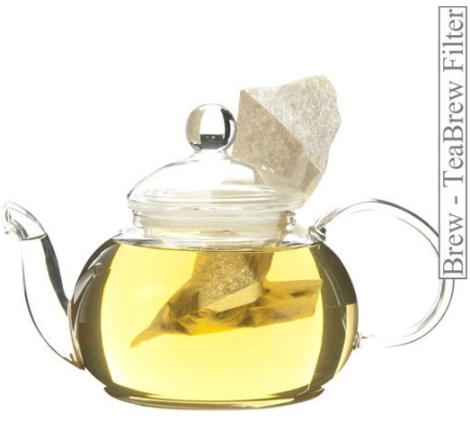 Metropolitan Tea Mojito Marteani Loose Leaf Green Tea 1.1 lbs