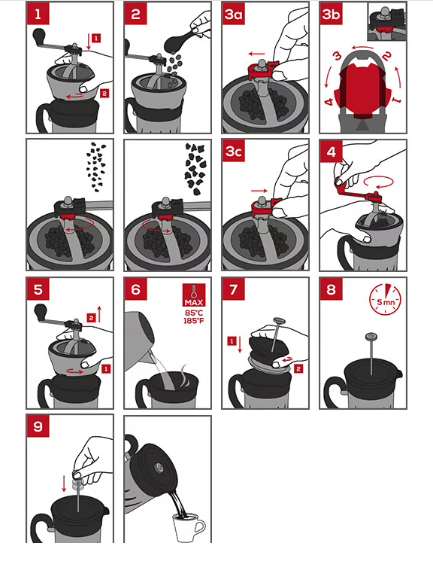 Peugeot Paris Coffee Mill & French Press by Kitchen Niche