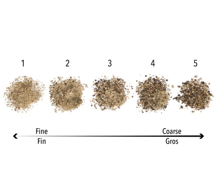 Trudeau Adjustable Pepper Mill – 7" Trudeau by Kitchen Niche