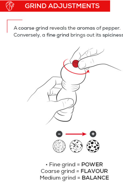 Peugeot Fidji Black Matte 20cm Pepper Mill by Kitchen Niche