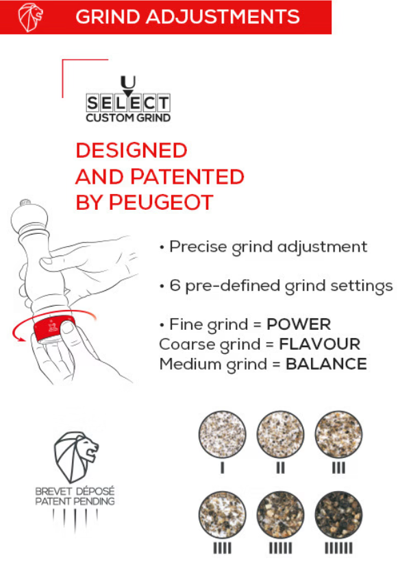 Peugeot Paris U’Select Graphite Salt and Pepper Mill Set - 5” / 13 cm