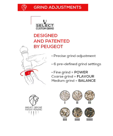 Peugeot Paris u'Select White Lacquer 30cm Pepper Mill by Kitchen Niche