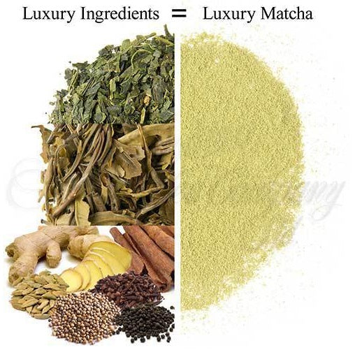 Metropolitan Tea Company Bengal Club Chai Matcha Tea 0.44lbs by Kitchen Niche