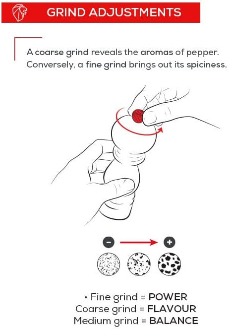 Peugeot Bistro Saffron Yellow Lacquer Pepper Mill by Kitchen Niche