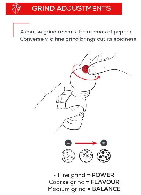 Peugeot Line Dark Salt Mill 18cm by Kitchen Niche