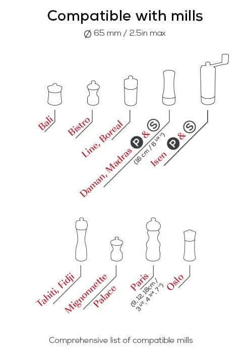Peugeot Linea Ceramic Mill Tray with Handle Ecru Peugeot by Kitchen Niche