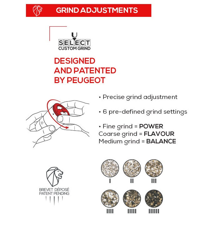 Peugeot Maestro Interchangeable Pepper Mill Gift Box Set by Kitchen Niche