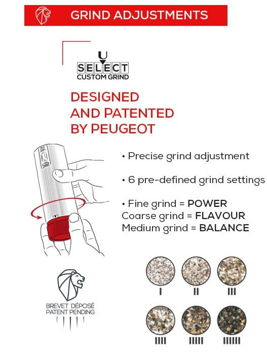 Peugeot Night Electric Line Salt & Pepper Mill Gift Set Peugeot by Kitchen Niche