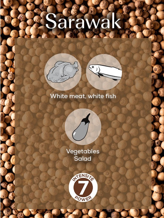 Peugeot Sarawak Malaysia White Pepper 80g by Kitchen Niche